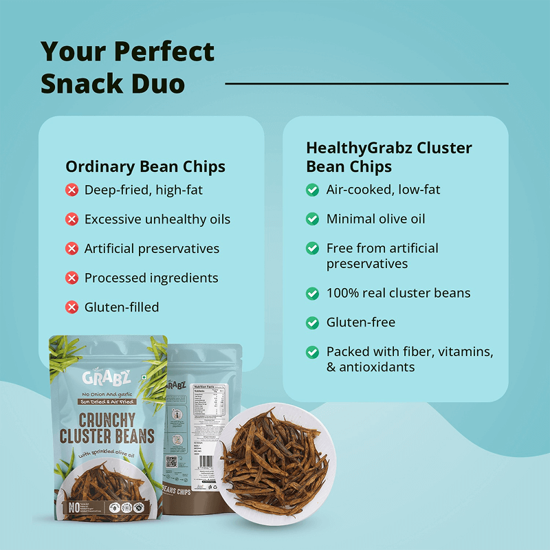 cluster-bean-swaminarayan-1