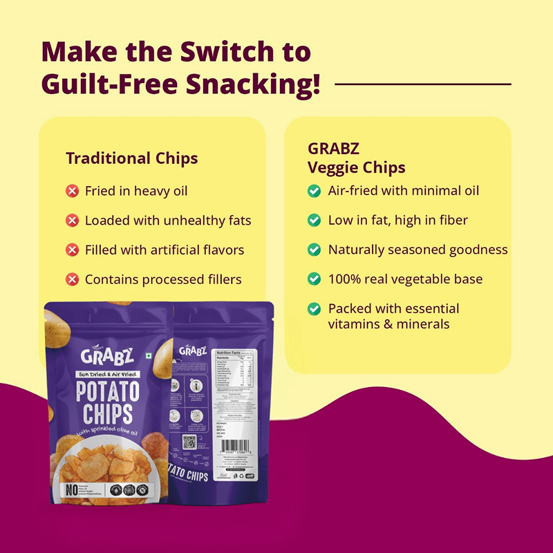 potato-swaminarayan-1