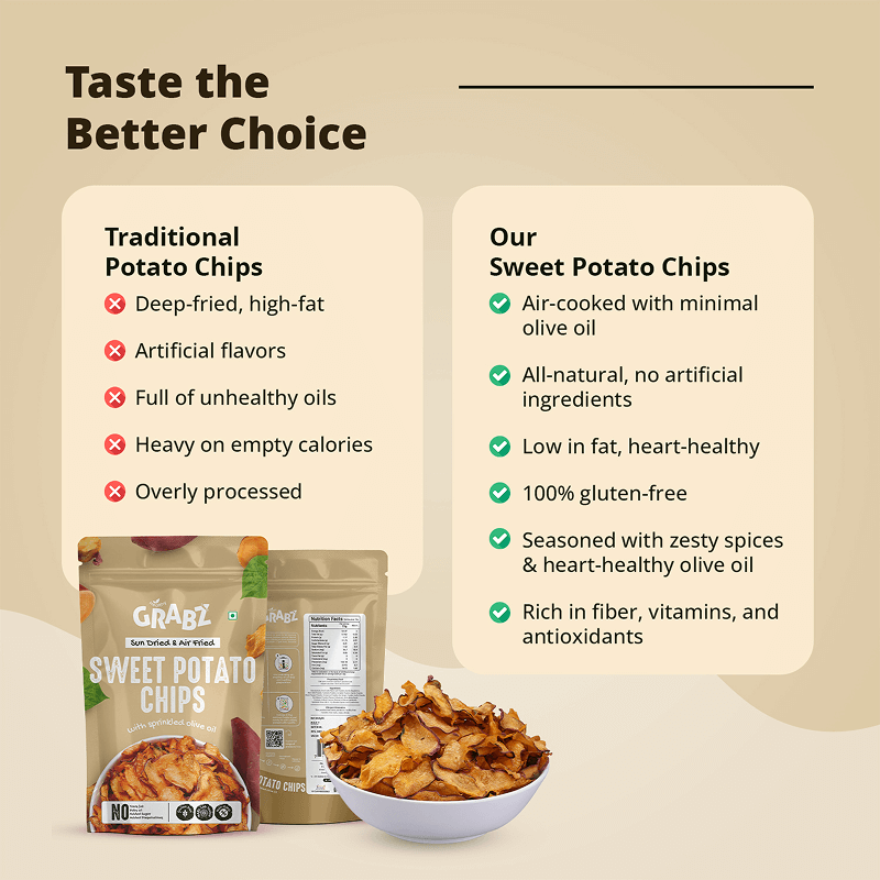 sweet-potato-swaminarayan-1